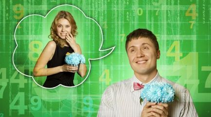 Нумерология как да се изчисли датата на датата на раждане на сватбата си