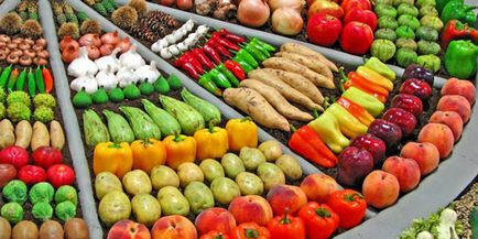 Зеленчукова бизнес силните и слабите страни, препоръки