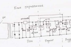 Плазмените заваряване машина за открити неговите рамена (плазма) Плазмен заваръчен апарат за открити неговите ръце