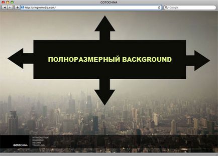Разпъване на цял екран фон с помощта на CSS, JQuery, PHP (фон) Разпъване на цял екран фон с помощта на CSS, JQuery, PHP