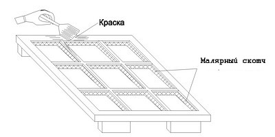 Възстановяване на дървена дограма и врати с ръцете си