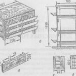 Пътеводител за производство на клетки за бройлери с техните ръце рисунки и снимки