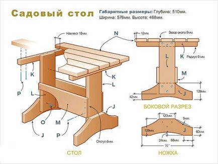 Градинска маса (35 снимки) дърво, метал, ковани, пластмаса, видео инструкции за това как да се