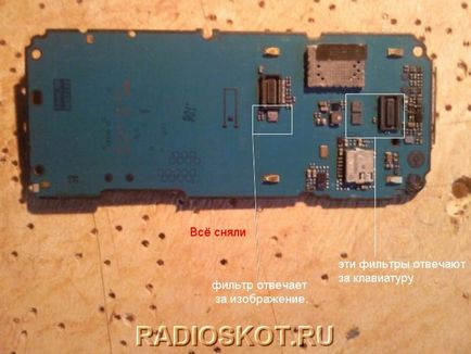 Независим ремонт на мобилни телефони () Независим ремонт на мобилни телефони