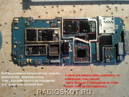Независим ремонт на мобилни телефони () Независим ремонт на мобилни телефони