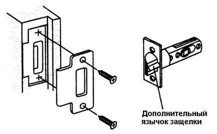 Монтаж и тай-в ключалката интериорни врати с ръцете си