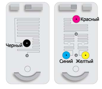 Устройството е мастиленоструен касета - Енциклопедия - (дюзи печатащата глава) Устройството е мастиленоструен касета - Енциклопедия -