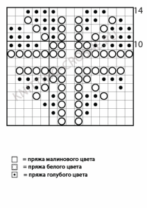 Плетива мобилен дело (плетене мобилен схема дело) Плетива калъф за телефон