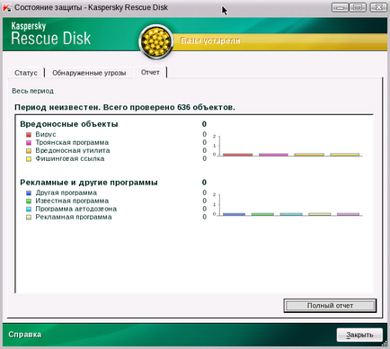 Windows заключени (Command Prompt) Windows блокирани
