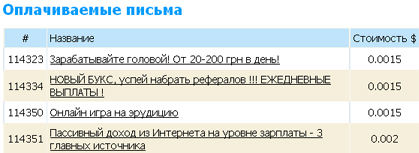 Търговията на wmmail (реален) Печалбата на wmmail