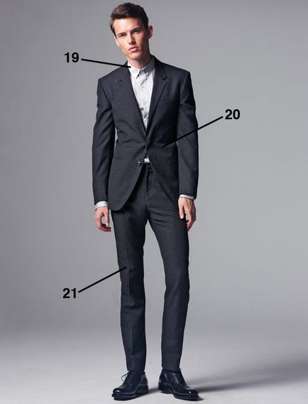57 от Правилника, как да изберете мъжки костюм