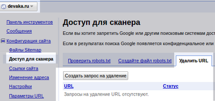 5 начина да се премахне страницата от търсене Yandex или Google - devaka SEO блог