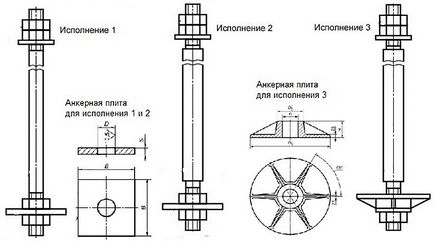 фондация болт