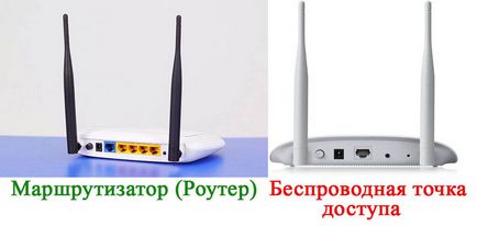 Точката за достъп се различава от рутер (маршрутизатор) различна точка за достъп на рутера