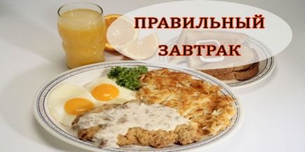 Какво да се готви за закуска бързи и вкусни прости рецепти със снимки