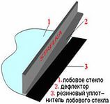 Какво е Препарати Формоване