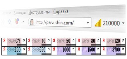 Какво е частиците като частиците за повишаване на сайта (завинтва) Какво е частиците като частиците вземете сайт