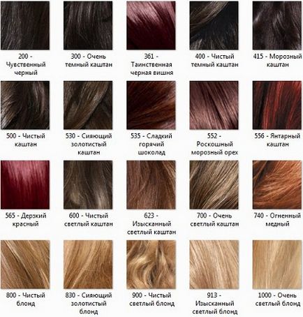 Цветни бои за коса 1