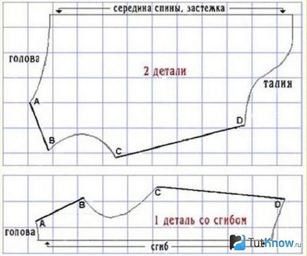 Ние правим кучето дрехи, обувки и къща с ръцете си