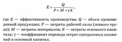 Ефективността на производството, неговата същност, икономически и социални показатели, показатели