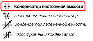 Електрически капацитет паралелно кондензатор, връзка серия, батерия