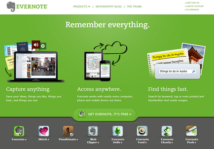 Evernote каква програма