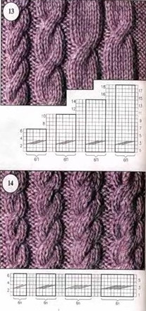 Плетене на чорапи, къщата търговия 