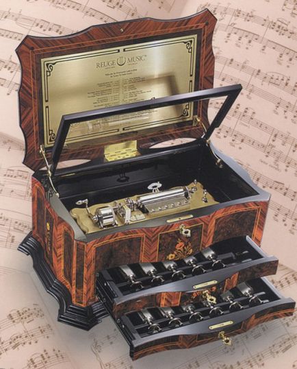 История на музикалната кутия, всичко за играчки