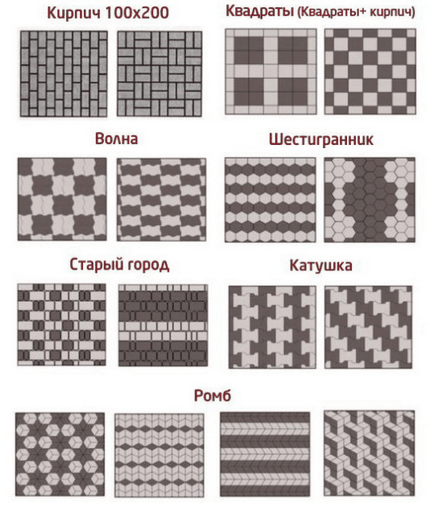 Какво пистите в страната евтино и хубаво