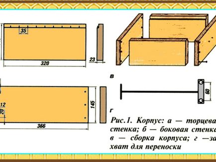 Осъществяване рамки за кошери размери, материали, препоръки, зайци и зайци