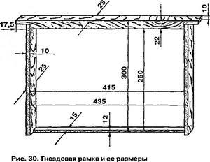 Осъществяване рамки за кошери размери, материали, препоръки, зайци и зайци