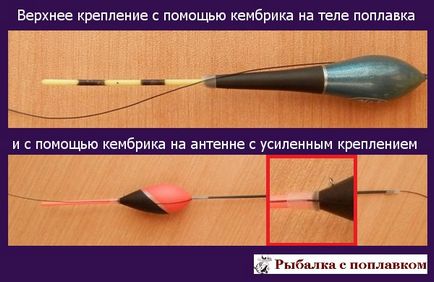 Как да се определи плувката на въдицата (флоат) Как да се определи плувката на въдицата