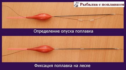 Как да се определи плувката на въдицата (и трите батиста) Как да се определи плувката на въдицата