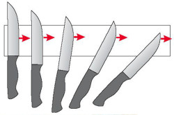 Как мога да се изострят керамичен нож в дома