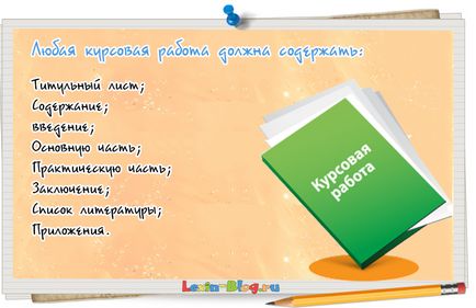 Как се пише курсова работа по своя собствена! 10 стъпки и сте готови!