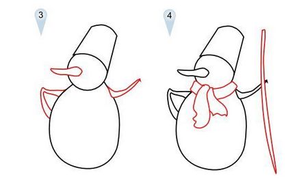 Как да се направи снежен човек молив етапи