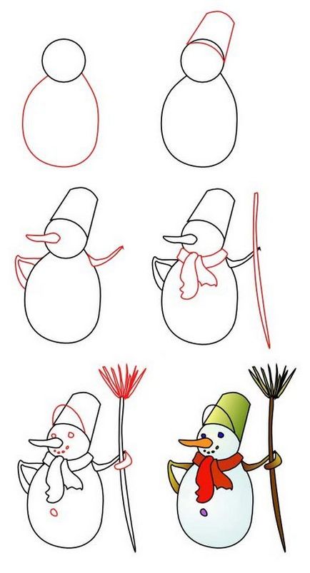 Как да се направи снежен човек молив етапи