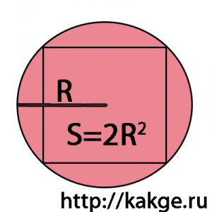 Как да намерите областта на квадрат формула, с решение да определи как да брои