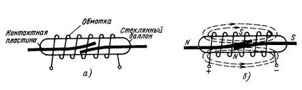 Тъй като е невъзможно да мамят електромер, електромер (захранване) Тъй като е невъзможно да мамят електромер, електромер