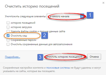 Как да изчистите кеша на браузъра - гарантиран резултат ( «Ctrl прозорец, който се отваря) Как да изчистите кеша на браузъра си - гарантиран резултат