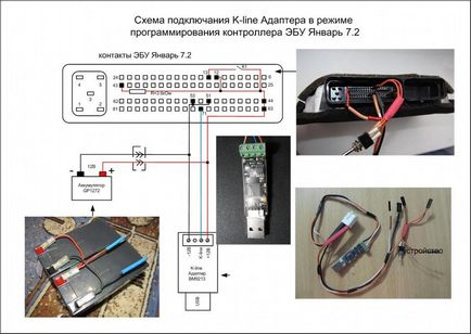 Как да забраните на имобилайзера Lade Приоре