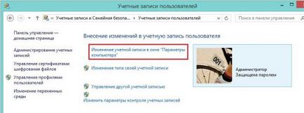Как да отворите Как да отворите