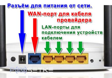 Как да свържете компютъра си с WiFi репетиция