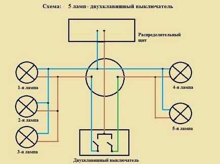 Как да се свържете лампата до ключ схема 1, 2, 3, 4, 5 светлини