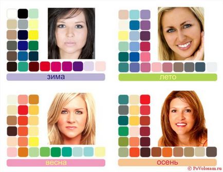 Как да изберем цвят на косата, който ви примери със снимки