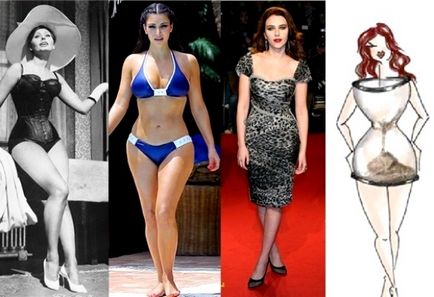 Как да изберем пола от типа на фигурата, модни тенденции 2015-2016
