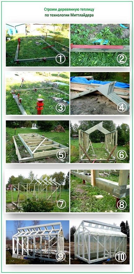 Как да се изгради оранжерия с ръцете си от дърво - опит в изготвянето и видео