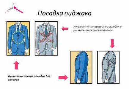 Как да изберем мъжки костюм - quaer