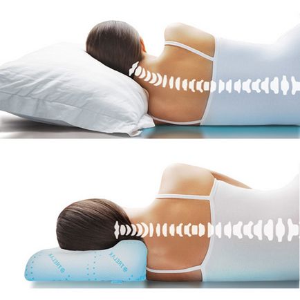 Как да спите добре при ортопедични възглавници и как да изберем