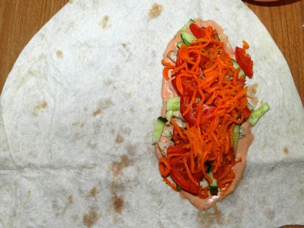 Как да се готви shawarma у дома с пиле